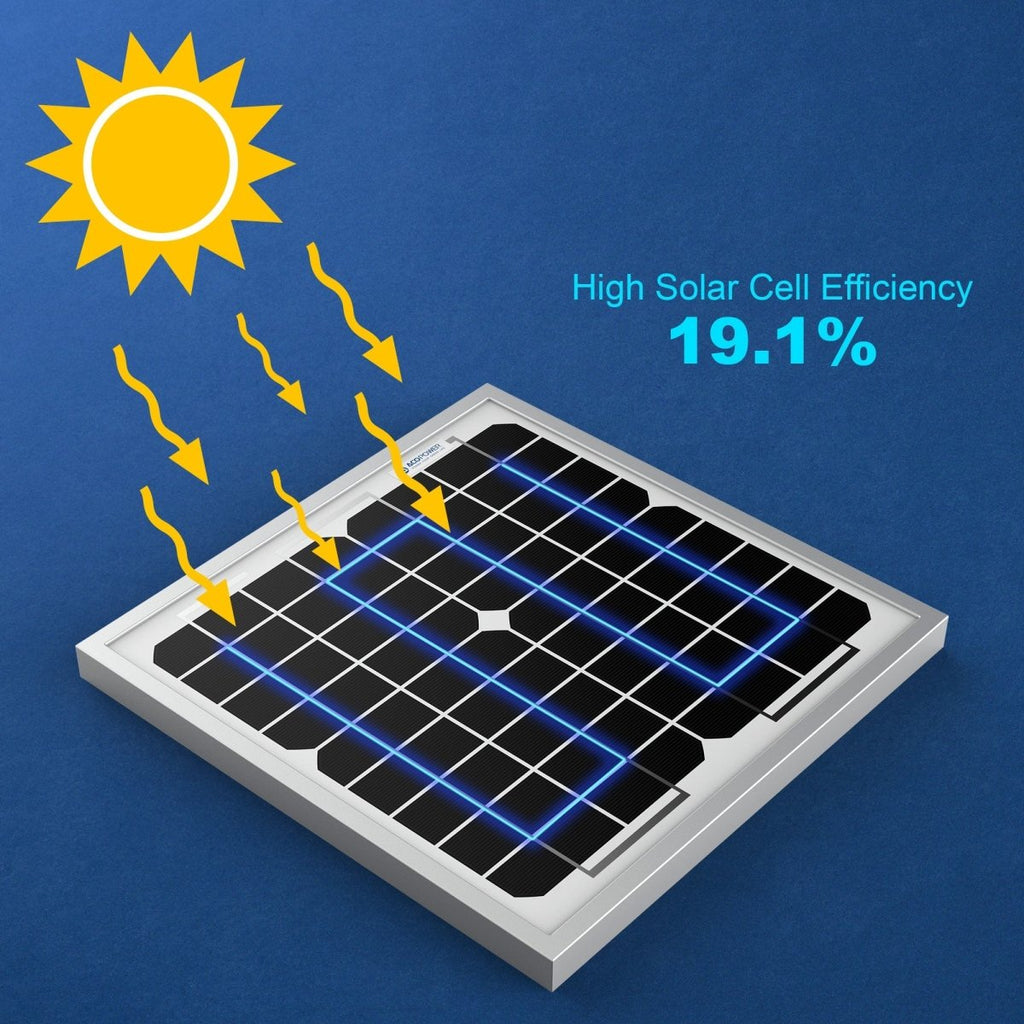 10 Watt 12 Volt Monocrystalline Solar Panel - Nautica auto Marin heaven
