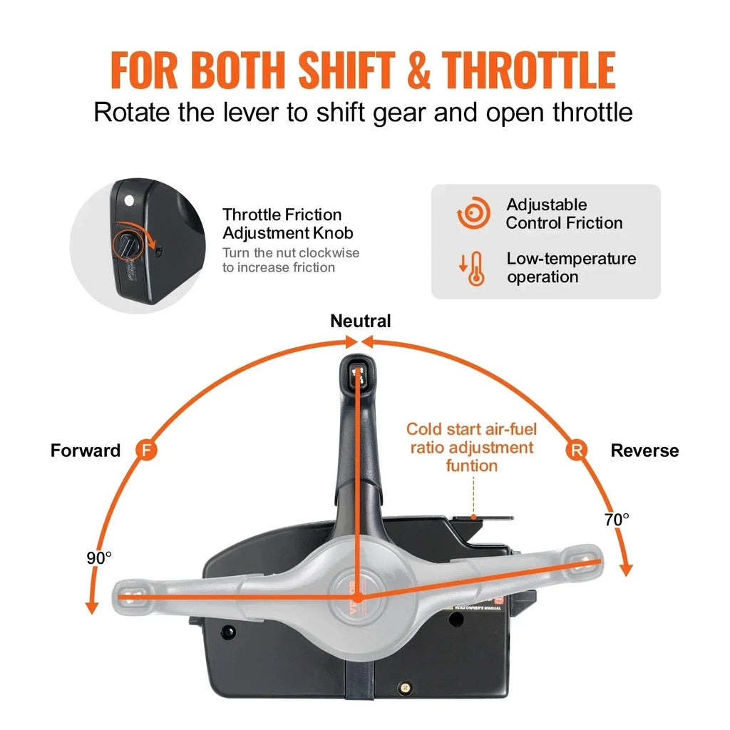 NNEOBA Outboard Remote Throttle Control Side Mounted Boat Throttle Control for Effortless Marine Performance - Nautica auto Marin heaven