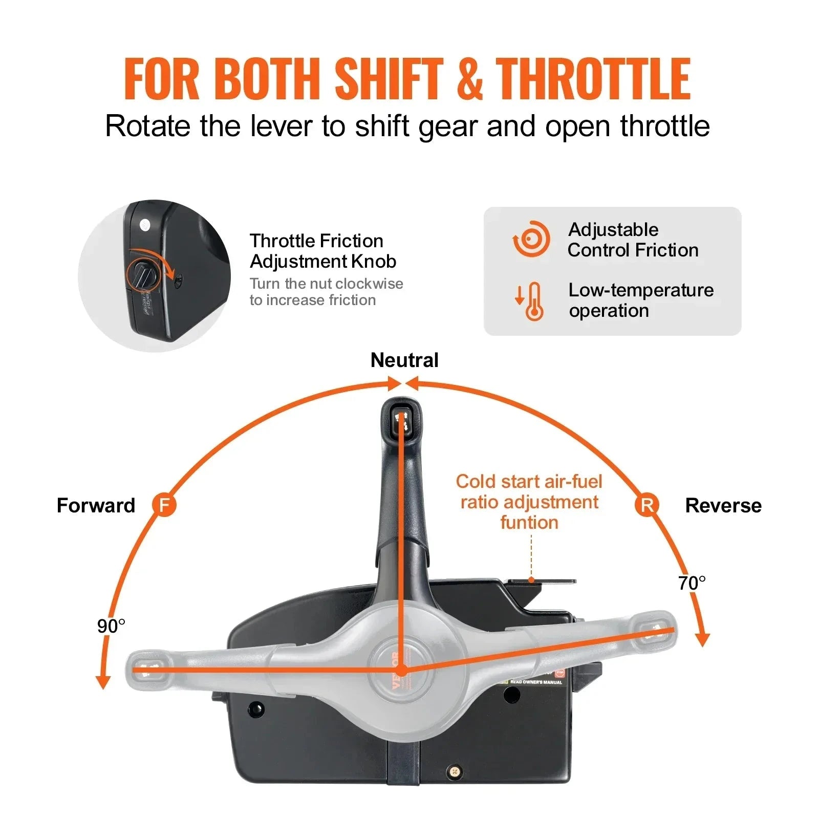 NNEOBA Outboard Remote Throttle Control Side Mounted Boat Throttle Control for Effortless Marine Performance - Nautica auto Marin heaven