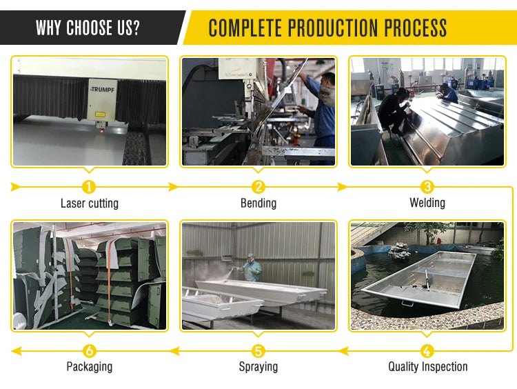 2025 New Welded Aluminum Jon Boat With Center Console Bass Boat 4 Passenger River Fishing Boats