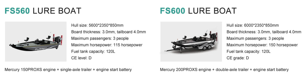 2025 Best Sale Aluminum Fishing Boat 12ft - 7 HP Bass Fishing Boat